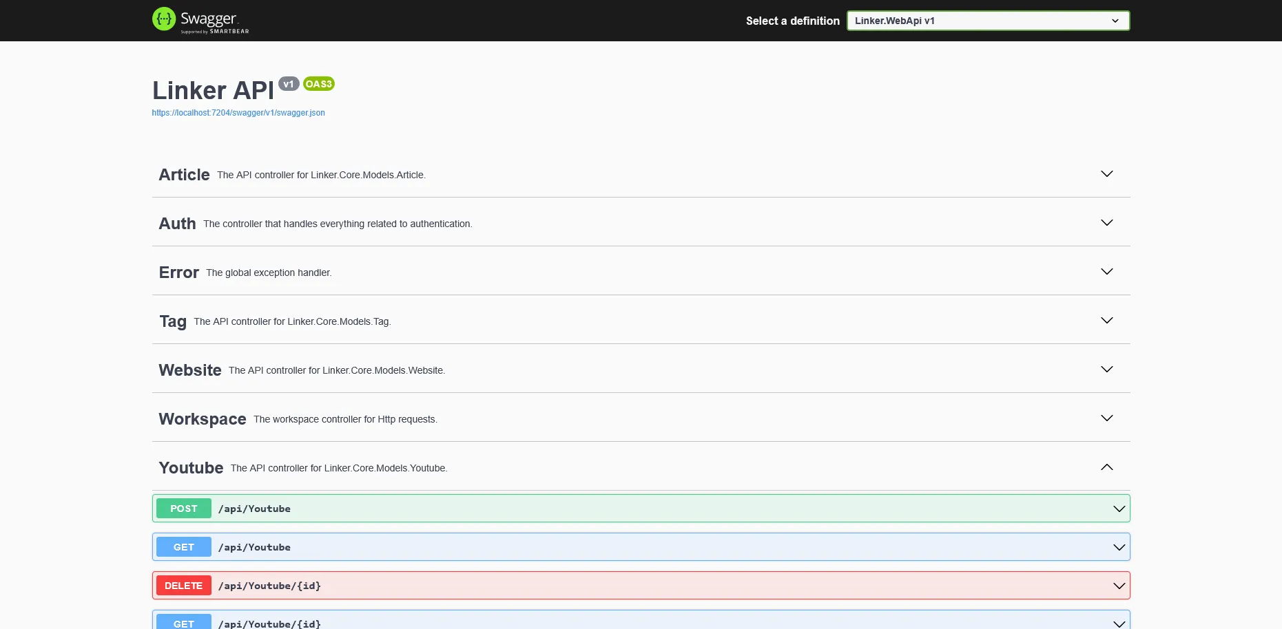 Swagger UI for the WebAPI
